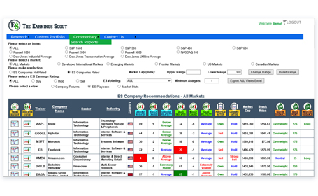 Company_Screening_Chart